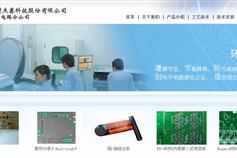 萬(wàn)戶網(wǎng)絡(luò) 老牌高端網(wǎng)站建設(shè)公司的匠心傳承與客戶價(jià)值